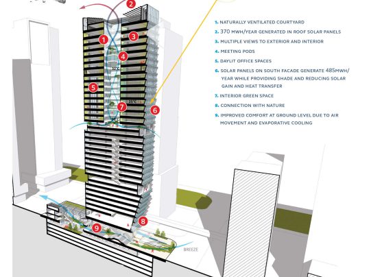 NCI Tower Competition